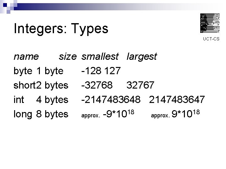 Integers: Types UCT-CS name size byte 1 byte short 2 bytes int 4 bytes