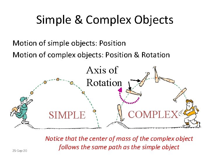 Simple & Complex Objects Motion of simple objects: Position Motion of complex objects: Position