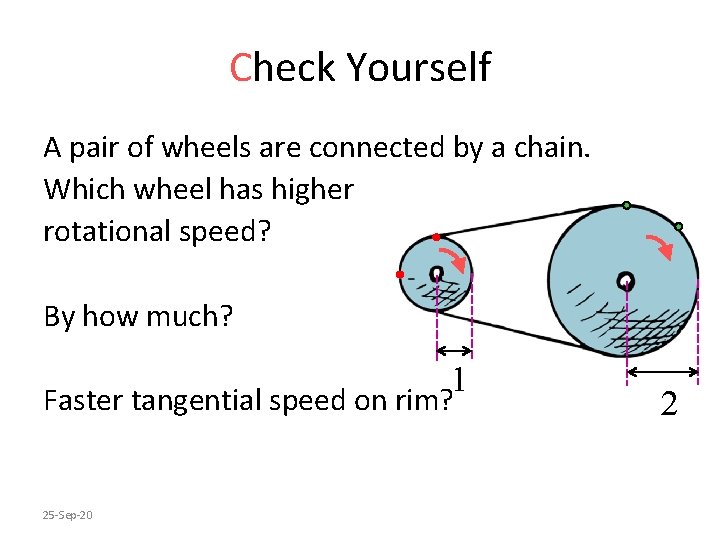 Check Yourself A pair of wheels are connected by a chain. Which wheel has