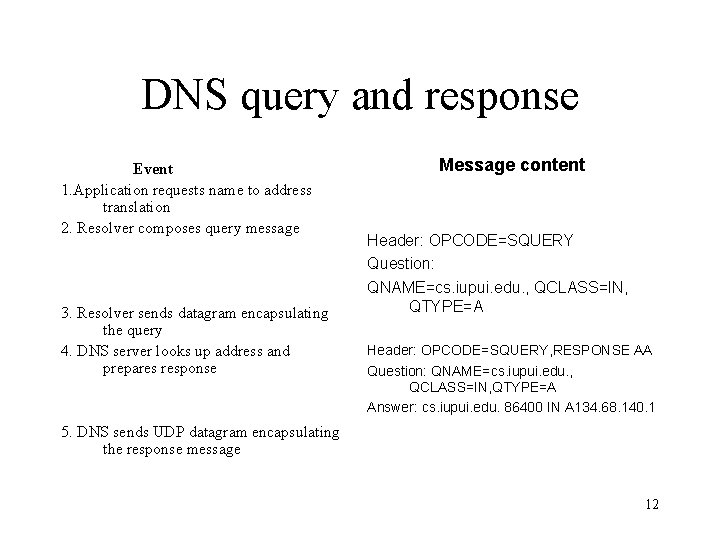DNS query and response Event 1. Application requests name to address translation 2. Resolver