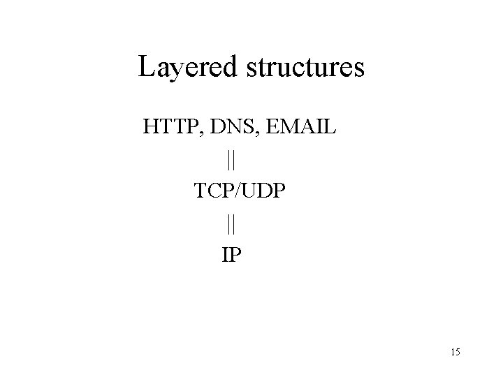 Layered structures HTTP, DNS, EMAIL || TCP/UDP || IP 15 