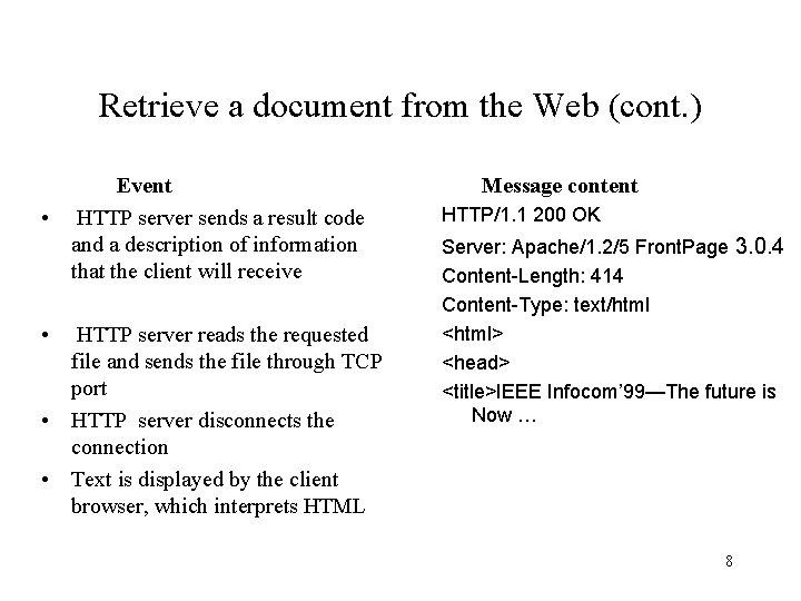 Retrieve a document from the Web (cont. ) Event • HTTP server sends a