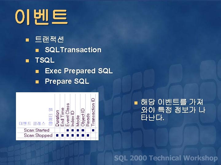 이벤트 n n 트랜잭션 n SQLTransaction TSQL n Exec Prepared SQL n Prepare SQL