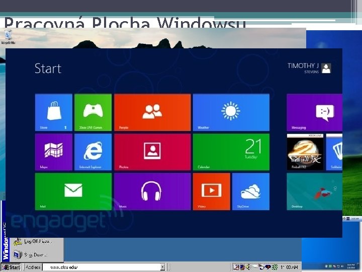 Pracovná Plocha Windowsu 