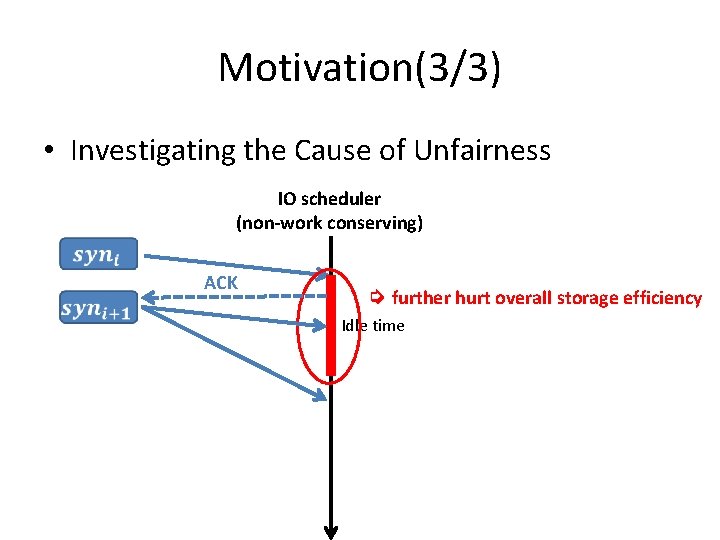 Motivation(3/3) • Investigating the Cause of Unfairness IO scheduler (non-work conserving) ACK ➭ further