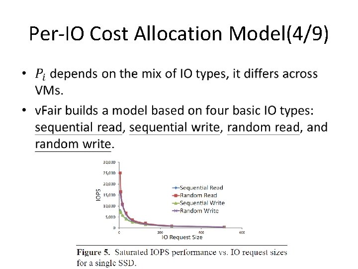 Per-IO Cost Allocation Model(4/9) • 