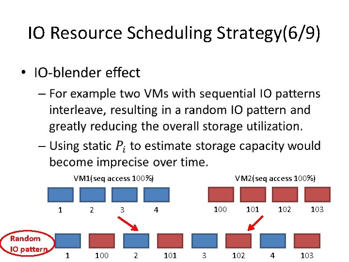 IO Resource Scheduling Strategy(6/9) • VM 2(seq access 100%) VM 1(seq access 100%) 1