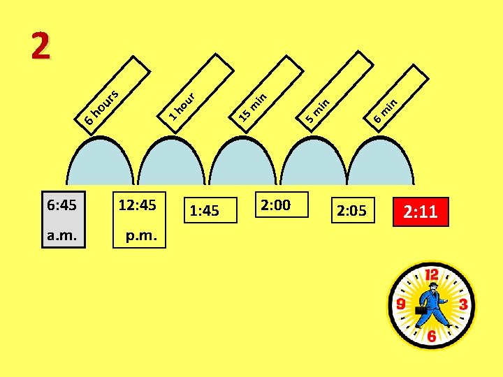 6: 45 12: 45 a. m. p. m. 1: 45 2: 00 6 m