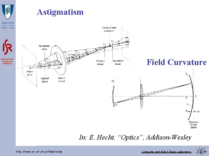 Astigmatism Field Curvature INSTITUTO DE SISTEMAS E ROBÓTICA In: E. Hecht, “Optics”, Addison-Wesley http: