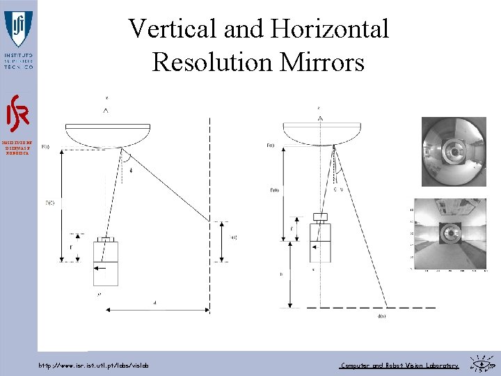 Vertical and Horizontal Resolution Mirrors INSTITUTO DE SISTEMAS E ROBÓTICA http: //www. isr. ist.