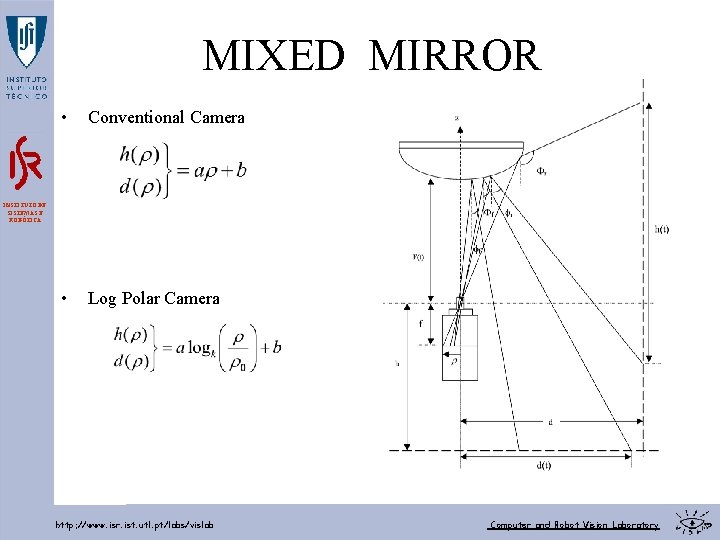 MIXED MIRROR • Conventional Camera • Log Polar Camera INSTITUTO DE SISTEMAS E ROBÓTICA