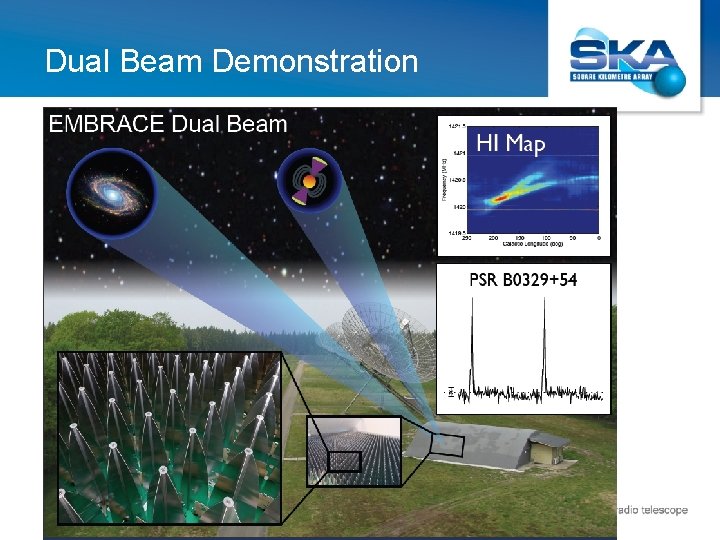 Dual Beam Demonstration 
