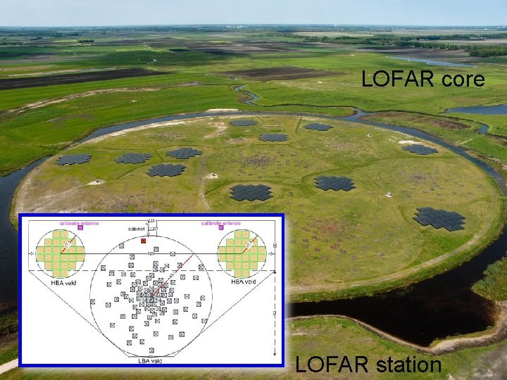 v LOFAR core URSI GA Istanbul 2011 LOFAR station LOFAR Lessons 7 