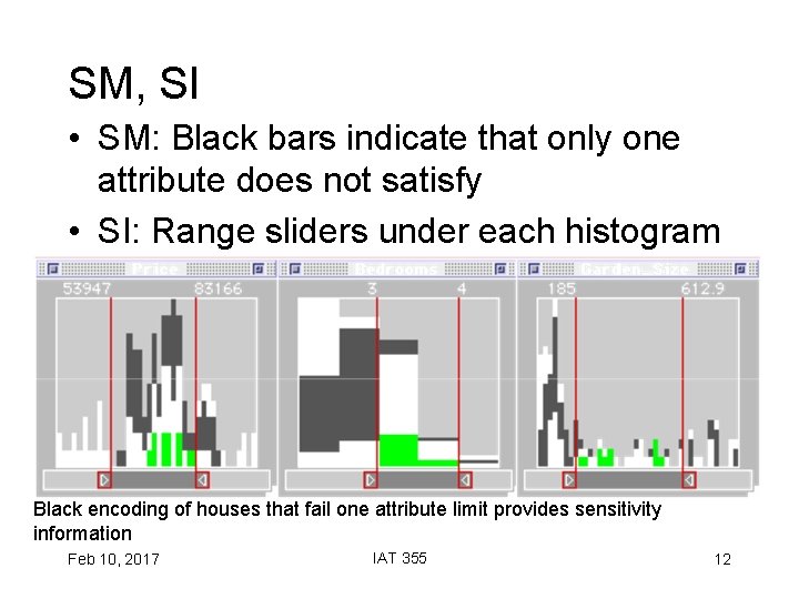 SM, SI • SM: Black bars indicate that only one attribute does not satisfy