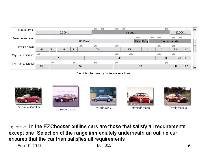 In the EZChooser outline cars are those that satisfy all requirements except one. Selection