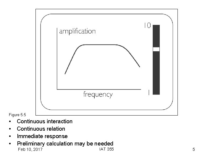 Figure 5. 5 • • Continuous interaction Continuous relation Immediate response Preliminary calculation may