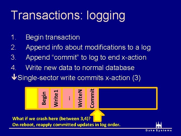 Transactions: logging Commit Write. N … Write 1 Begin 1. Begin transaction 2. Append