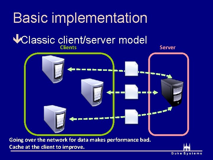 Basic implementation êClassic client/server model Clients Going over the network for data makes performance
