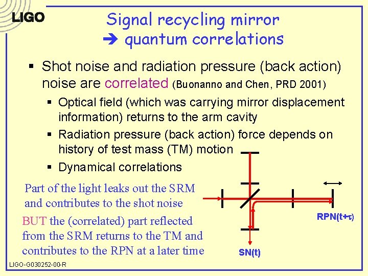 Signal recycling mirror quantum correlations § Shot noise and radiation pressure (back action) noise