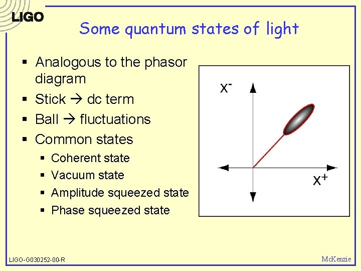 Some quantum states of light § Analogous to the phasor diagram § Stick dc
