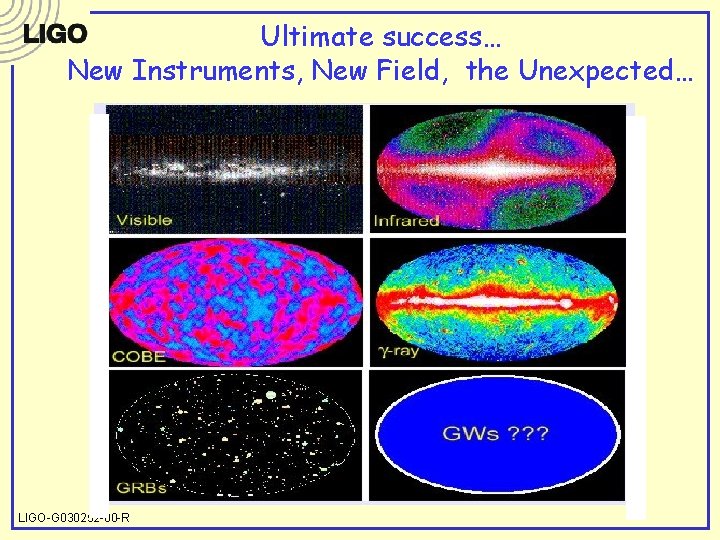 Ultimate success… New Instruments, New Field, the Unexpected… LIGO-G 030252 -00 -R 