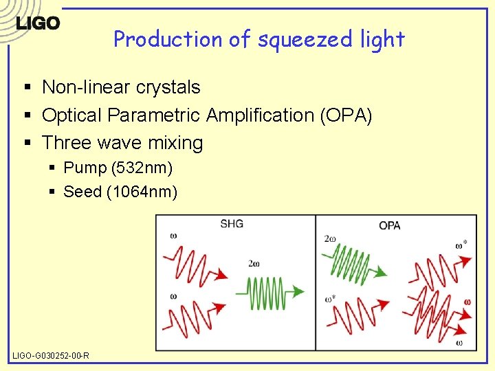 Production of squeezed light § Non-linear crystals § Optical Parametric Amplification (OPA) § Three