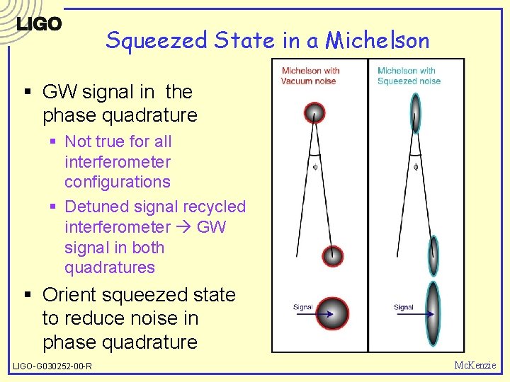 Squeezed State in a Michelson § GW signal in the phase quadrature § Not