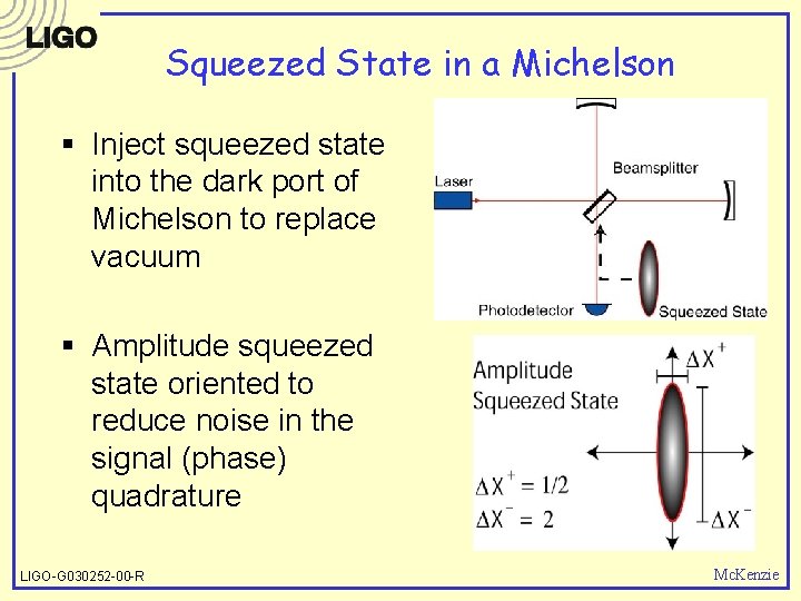 Squeezed State in a Michelson § Inject squeezed state into the dark port of