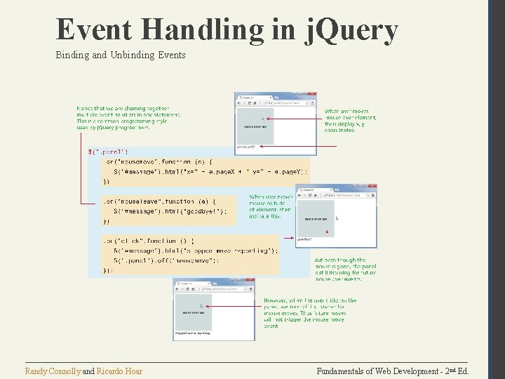 Event Handling in j. Query Binding and Unbinding Events Randy Connolly and Ricardo Hoar