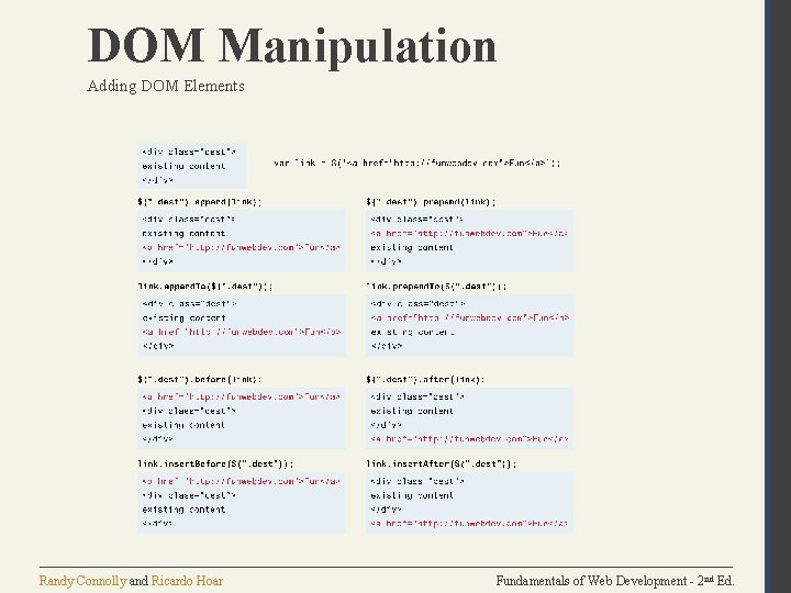 DOM Manipulation Adding DOM Elements Randy Connolly and Ricardo Hoar Fundamentals of Web Development