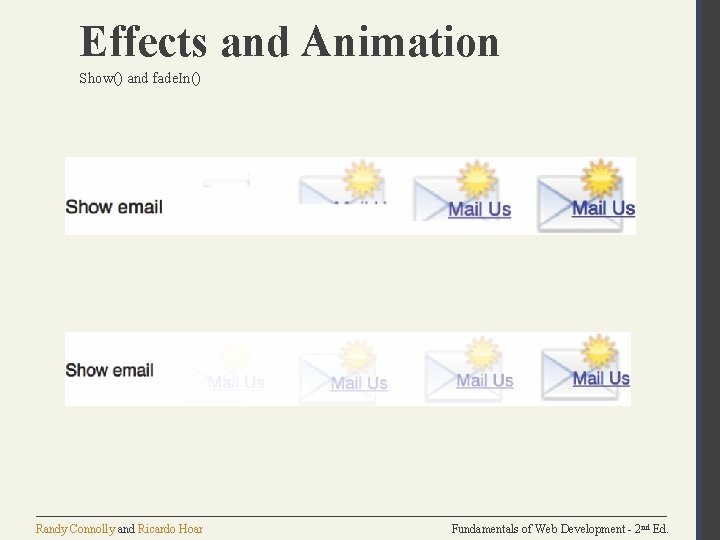 Effects and Animation Show() and fade. In() Randy Connolly and Ricardo Hoar Fundamentals of