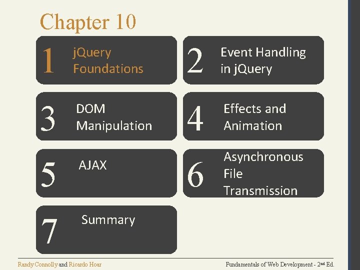 Chapter 10 1 j. Query Foundations 2 Event Handling in j. Query 3 DOM