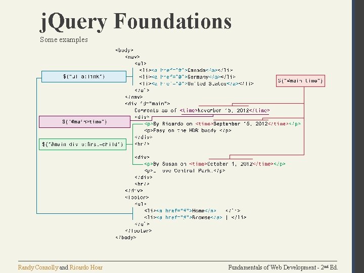 j. Query Foundations Some examples Randy Connolly and Ricardo Hoar Fundamentals of Web Development