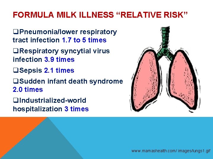 FORMULA MILK ILLNESS “RELATIVE RISK” q. Pneumonia/lower respiratory tract infection 1. 7 to 5 FORMULA MILK ILLNESS “RELATIVE RISK” q. Pneumonia/lower respiratory tract infection 1. 7 to 5