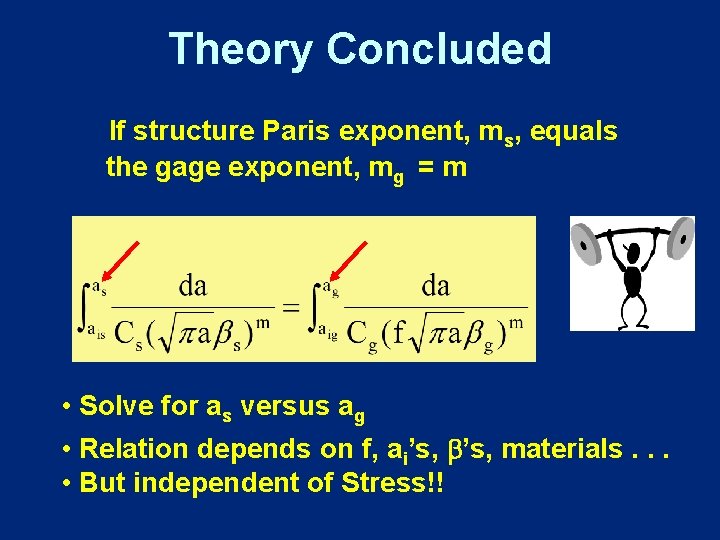 Theory Concluded If structure Paris exponent, ms, equals the gage exponent, mg = m