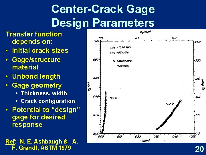 Center-Crack Gage Design Parameters Transfer function depends on: • Initial crack sizes • Gage/structure