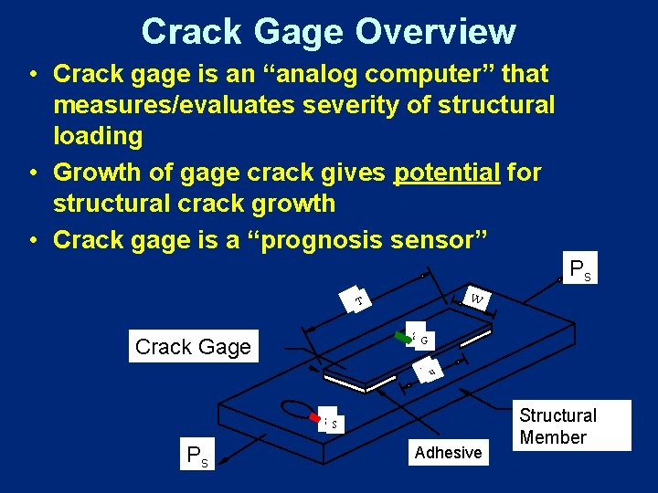 Crack Gage Overview • Crack gage is an “analog computer” that measures/evaluates severity of