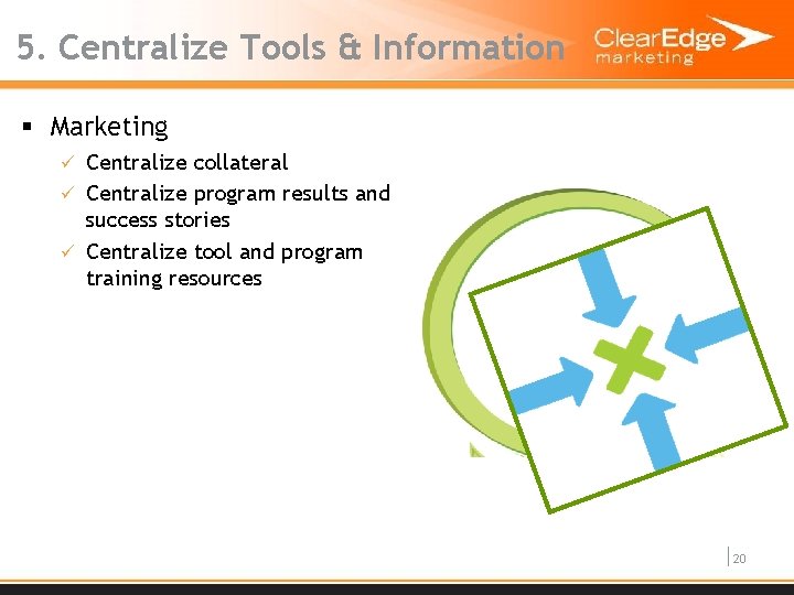 5. Centralize Tools & Information § Marketing ü Centralize collateral ü Centralize program results