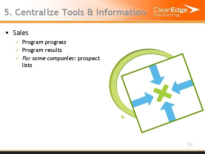 5. Centralize Tools & Information § Sales ü Program progress ü Program results ü