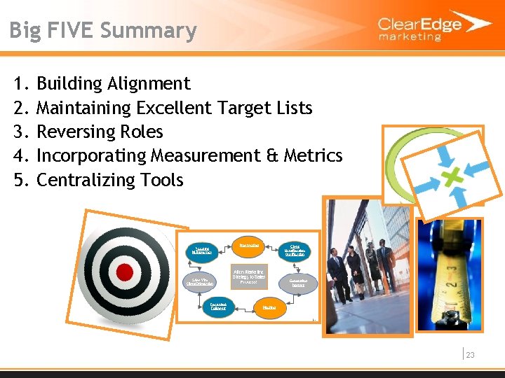Big FIVE Summary 1. 2. 3. 4. 5. Building Alignment Maintaining Excellent Target Lists