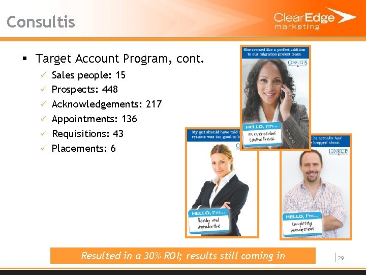 Consultis § Target Account Program, cont. ü Sales people: 15 ü Prospects: 448 ü