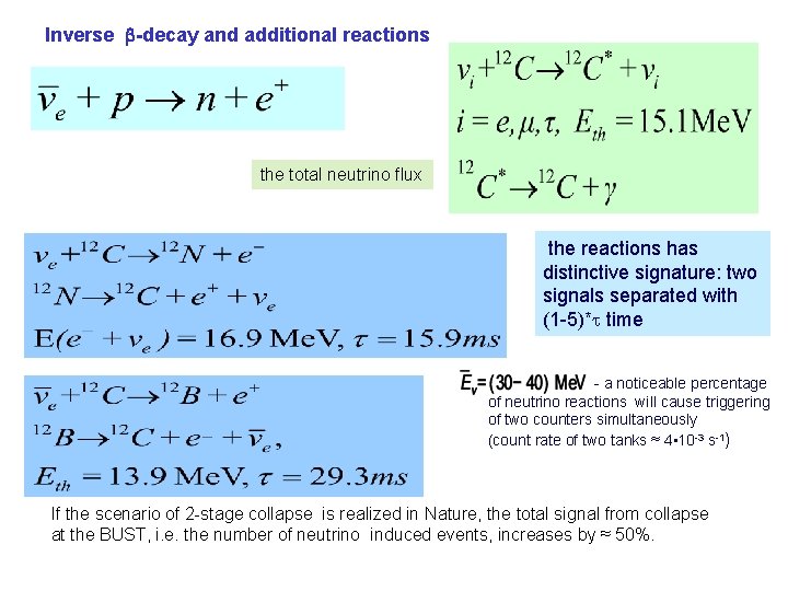 Inverse -decay and additional reactions the total neutrino flux the reactions has distinctive signature: