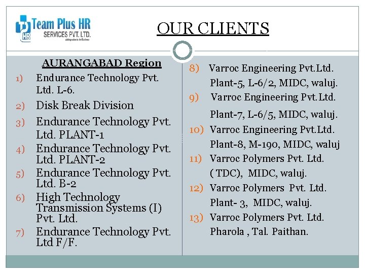 OUR CLIENTS 1) 2) 3) 4) 5) 6) 7) AURANGABAD Region Endurance Technology Pvt.