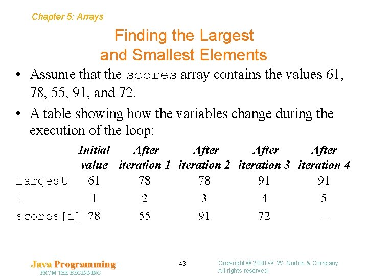 Chapter 5: Arrays Finding the Largest and Smallest Elements • Assume that the scores