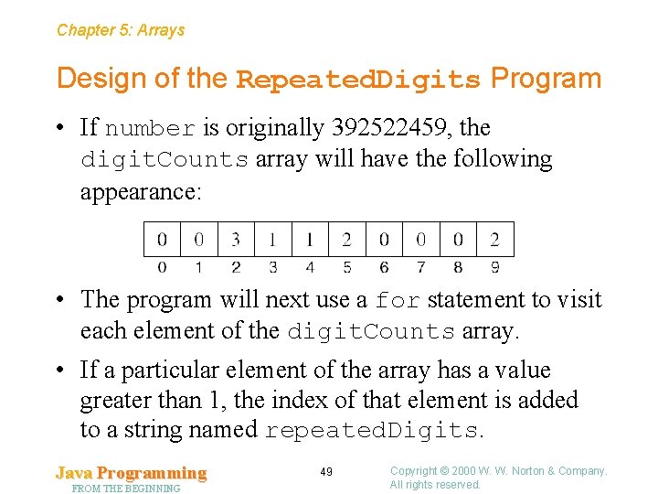 Chapter 5: Arrays Design of the Repeated. Digits Program • If number is originally