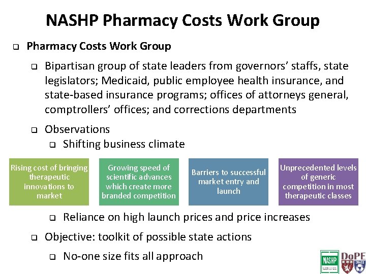 NASHP Pharmacy Costs Work Group q q Bipartisan group of state leaders from governors’