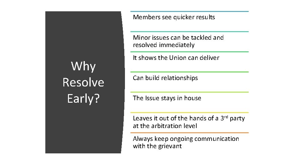 Members see quicker results Minor issues can be tackled and resolved immediately Why Resolve