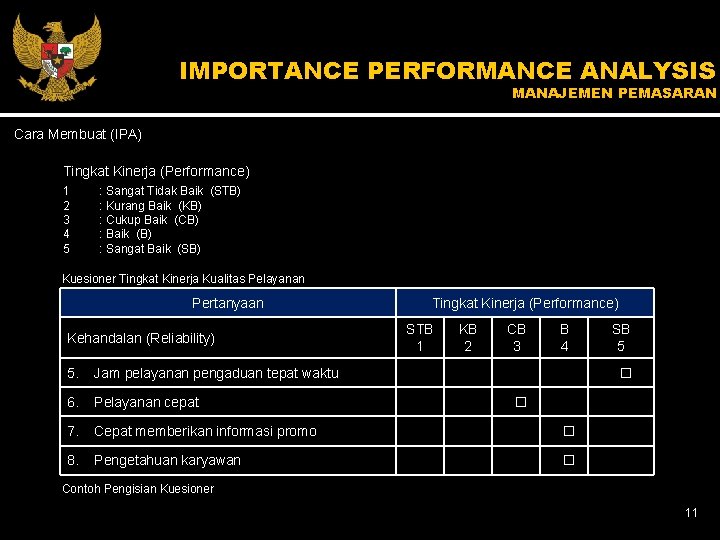 IMPORTANCE PERFORMANCE ANALYSIS MANAJEMEN PEMASARAN Cara Membuat (IPA) Tingkat Kinerja (Performance) 1 2 3