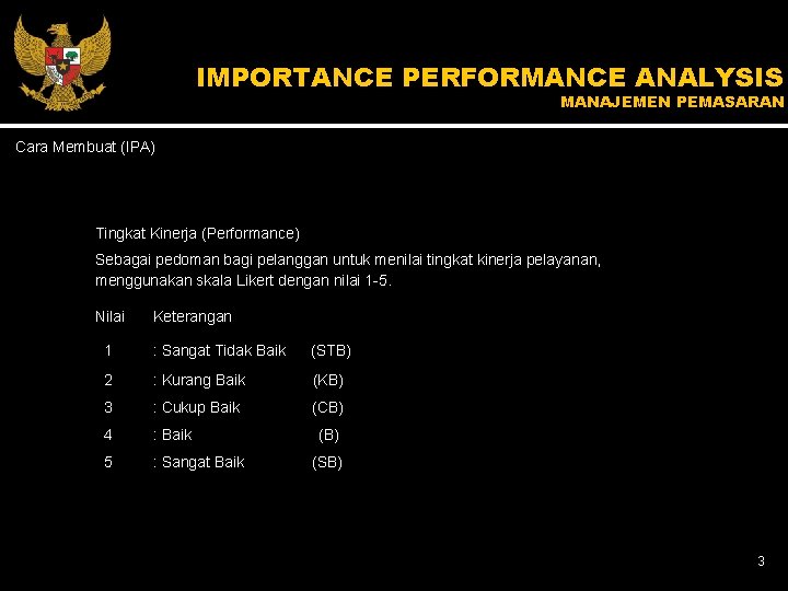 IMPORTANCE PERFORMANCE ANALYSIS MANAJEMEN PEMASARAN Cara Membuat (IPA) Tingkat Kinerja (Performance) Sebagai pedoman bagi