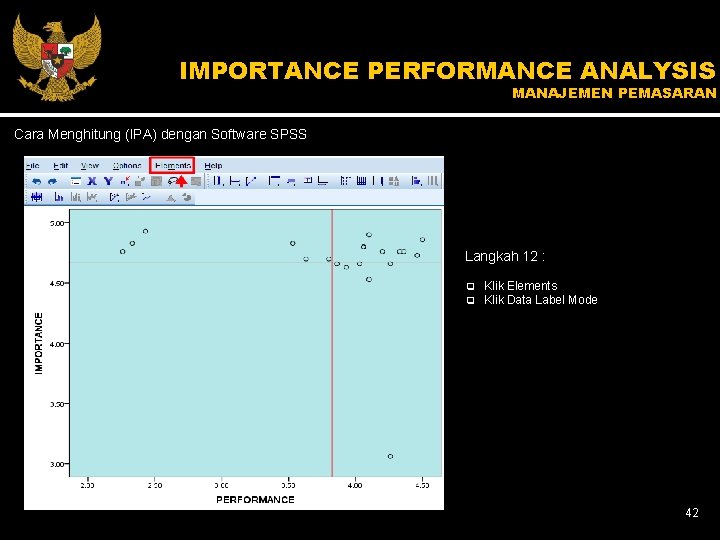 IMPORTANCE PERFORMANCE ANALYSIS MANAJEMEN PEMASARAN Cara Menghitung (IPA) dengan Software SPSS Langkah 12 :